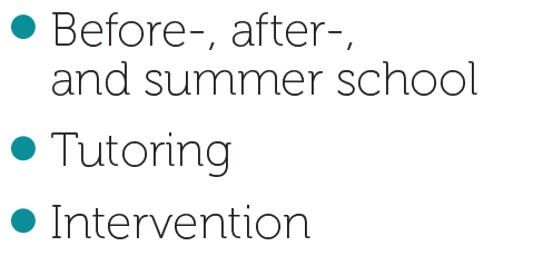 Icon representing a bullet list with two items.