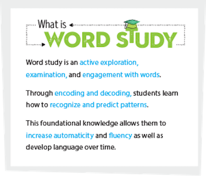 What is Word Study